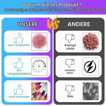 LOPHE Neónový púder na nechty, 12 farieb, fosforeskujúci 12 farieb neónový púder na nechty