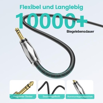 Kabel EMK XLR na 6,35 mm (1/4