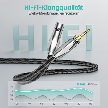 Nesymetrický kabel EMK 3,5 mm (1/8 palce) na XLR samec-samec - 1,5 m 1,5 metru