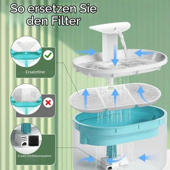 12 balení filtrů do kočičí fontánky