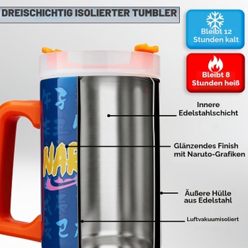 Termohrnek Get Trend 8503 - 920 ml