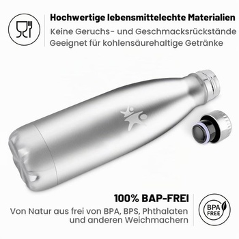 Nerezová láhev na vodu 750ml, vakuová termoska, láhev na vodu bez BPA, nepropustná termoska, vhodná