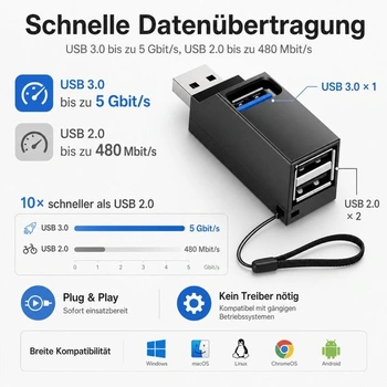 ERBO 3portový mini USB Hub, přenosný USB 3.0 rozbočovač, vysokorychlostní USB Hub adaptér, USB
