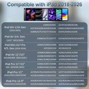 Ceruzka pre iPad 2018-2026, 15-minútová rýchlonabíjacia ceruzka pre iPad biela