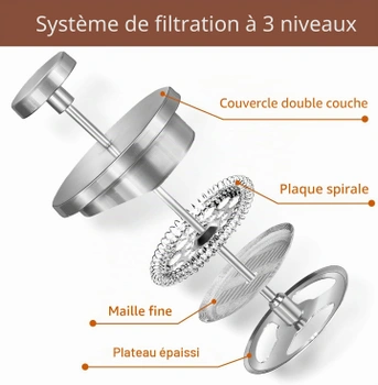 French press Wrobic 004S, 1500 ml