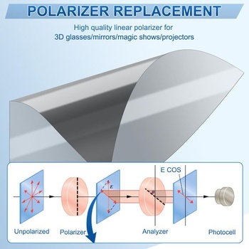 Lineárny polarizačný film LCD/LED polarizačný filter polarizačný film pre polarizačnú fotografiu 5