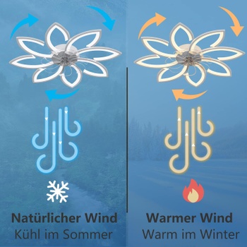 Stolní ventilátor Wildcat s osvětlením