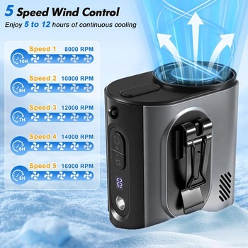 Ventilátor s klipom na pás s funkciou chladiaceho kompresie, ventilátor na opasok, prenosný handsfree