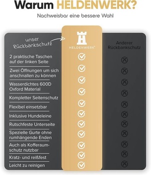 HELDENWERK Potah na autosedačku pro psy, vodotěsný a odolný proti poškrábání - Univerzální deka pro