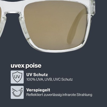 Športové okuliare Uvex Poise, číre/zlaté, univerzálna veľkosť