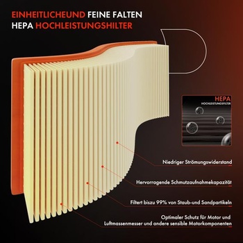 Vzduchový filtr Frankberg, filtrační vložka pro benzín, 1654600QAL