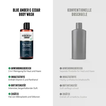 Sprchový gel Brooklyn Soap Company pro muže 1 litr - Sprchový gel s modrým jantarem a cedrem -