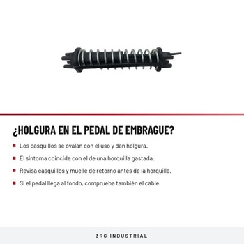 3RG INDUSTRIAL - Vodicí pouzdro spojky - OEM 8200142677 - Díly pro náhradní díly automobilů, motory