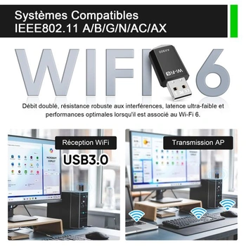 USB WiFi adaptér pre PC, AX900 Mbps USB WiFi 6 WLAN adaptér Dual Band 2.4G/5GHz, ovládače na CD
