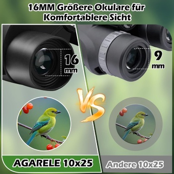 Ďalekohľad AGARELE QZ0062