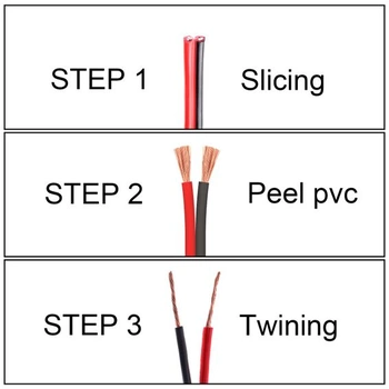 VIABRICO 30 metrů 16AWG 2x1,5 mm² Elektrický vodič, 2žilový kabel 5V/12V/24V Napájecí kabel s