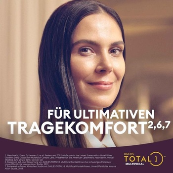Dailies multifokálne kontaktné šošovky +2,50
