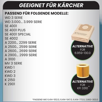 McFilter 10 sáčkov do vysávača + 1 filter kompatibilný s Kärcher WD3 MV3