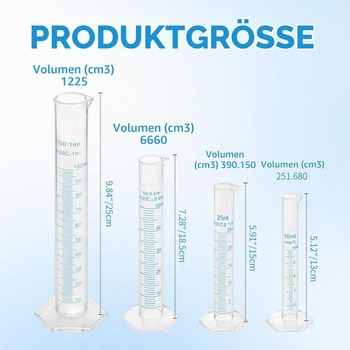 4 kusy odměrných válců 10 ml, 25 ml, 50 ml a 100 ml