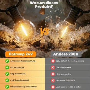 Venkovní LED řetězová světla Dotrvmp, 15m