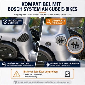 Kryt nabíjacieho portu Sintrix Fab kompatibilný so systémom Bosch Cube e-bikes 1