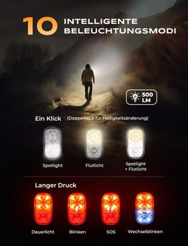 Klip na svítilnu Glangeh 500LM s 10 režimy (bodové/rozptylové/červené světlo), handsfree