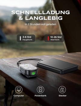 Klip na svítilnu Glangeh 500LM s 10 režimy (bodové/rozptylové/červené světlo), handsfree