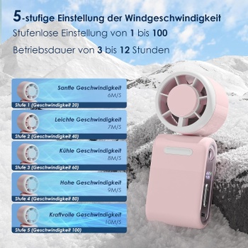 Ručný ventilátor Kibtoy ružový s LED displejom