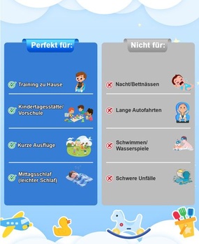 Dětské kalhotky na nočník FLYISH DIRECT, 3T/3 roky, modré s kresleným potiskem