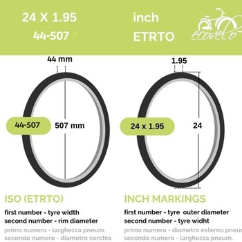 Dětské kamery Ecovelò 2 MTB pneumatiky 24 x 1,95 (44-507) + komory, černé, 24 x 1,95