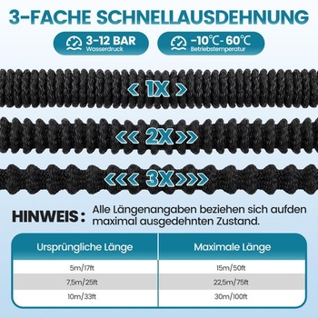 Flexibilná záhradná hadica, 15 m, s 10-funkčnou tryskou, tkanina 3300D, dvojité kovové konektory 3/4