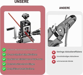 Odizolovací stroj pre káble 1-25 mm, automatický odizolovací nástroj, 3kanálový odizolovací stroj