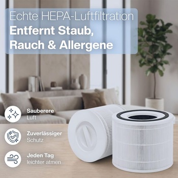 2 náhradní filtry pro čističky vzduchu Levoit Core 300, 300S a 300-P
