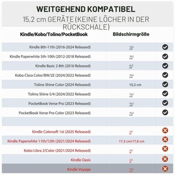 Univerzální pouzdro Moko pro 6palcovou čtečku elektronických knih a tablet Kindle, agávově zelená