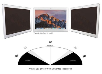 Magnetická ochranná fólia MyGadget na ochranu súkromia kompatibilná s Apple MacBook Pro Retina 15