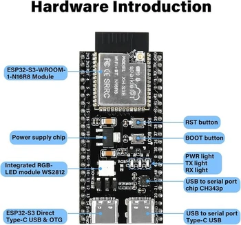 Diymore pro ESP32-S3 DevKitC-1 N16R8 modul, rozšiřující…