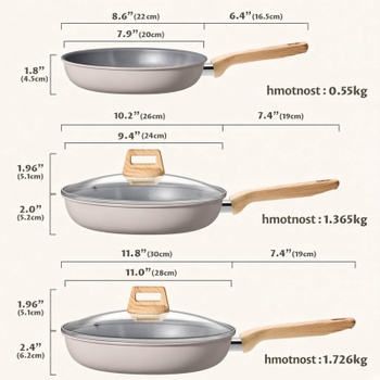 Sada panvíc N90031LID, 20/24/28 cm, 2 pokrievky, indukčná, šedá - N