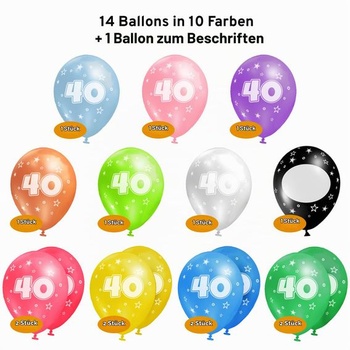 Bio balónky k 40. narozeninám • 15 kusů • Vyrobeno v EU • Prémiové bio balónky ze 100% přírodního
