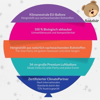 Bio balónky k 40. narozeninám • 15 kusů • Vyrobeno v EU • Prémiové bio balónky ze 100% přírodního
