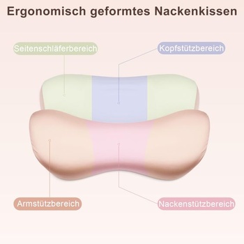 Ergonomický polštář na podporu krku Mailirious, polštář na krk z paměťové pěny