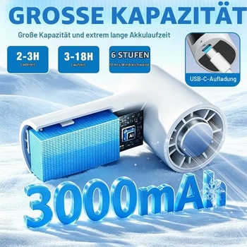 Přenosný ruční ventilátor, vysokorychlostní turbo mini ventilátor 18 000 ot./min, 6 rychlostí