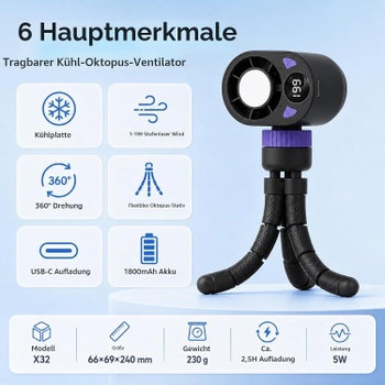Mini ventilátor Lucylanker X32