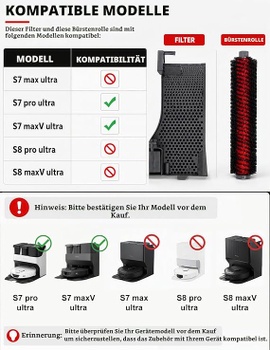 Príslušenstvo Kryvella 25 ks pre Roborock S7