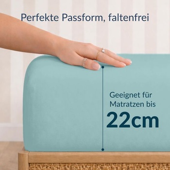 Prestieradlo Twinzen 100x200cm, veľký klobúk 25cm, Aqua Aqua 100 x 200 cm