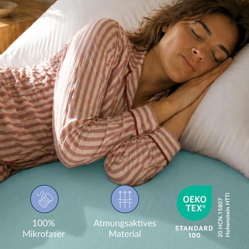 Prestieradlo Twinzen 100x200cm, veľký klobúk 25cm, Aqua Aqua 100 x 200 cm