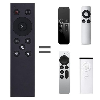 Apple TV Remote – Riry nový upgradovaný univerzálny ovládač…
