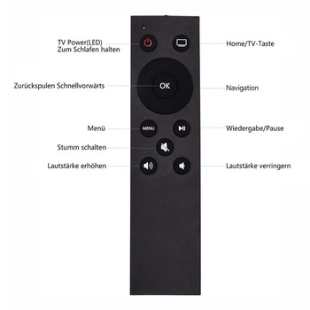 Apple TV Remote – Riry nový upgradovaný univerzální ovladač s programovatelnými tlačítky, náhrada