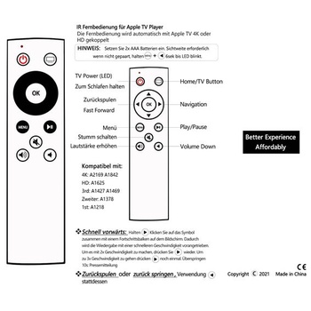 Apple TV Remote – Riry nový upgradovaný univerzálny ovládač s programovateľnými tlačidlami, náhrada