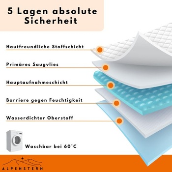 Plienky pre psov Alpenstern 3 Ks - vel.
