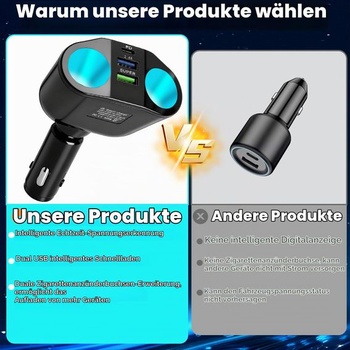 Rozbočovač 5 v 1 pre zapaľovač cigariet, USB C nabíjačka do auta a zapaľovač cigariet